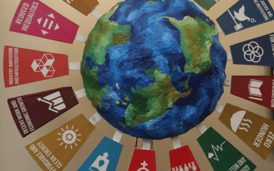 Meaning and impact of SDGs on students